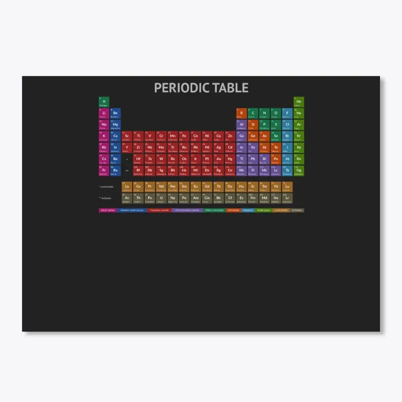 Periodic Table T-shirt (Dark)