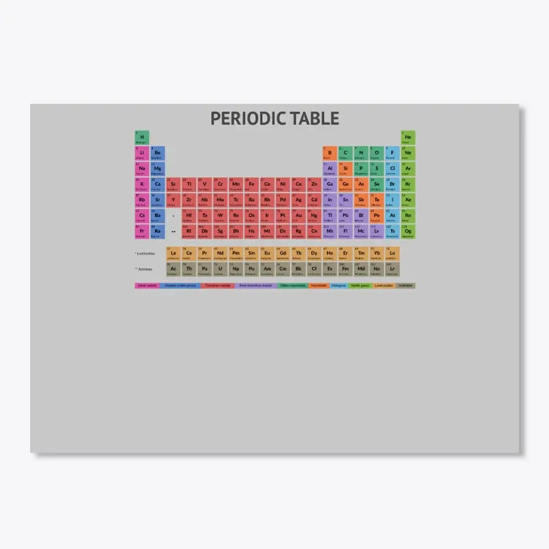 Periodic Table T-shirt (Light)