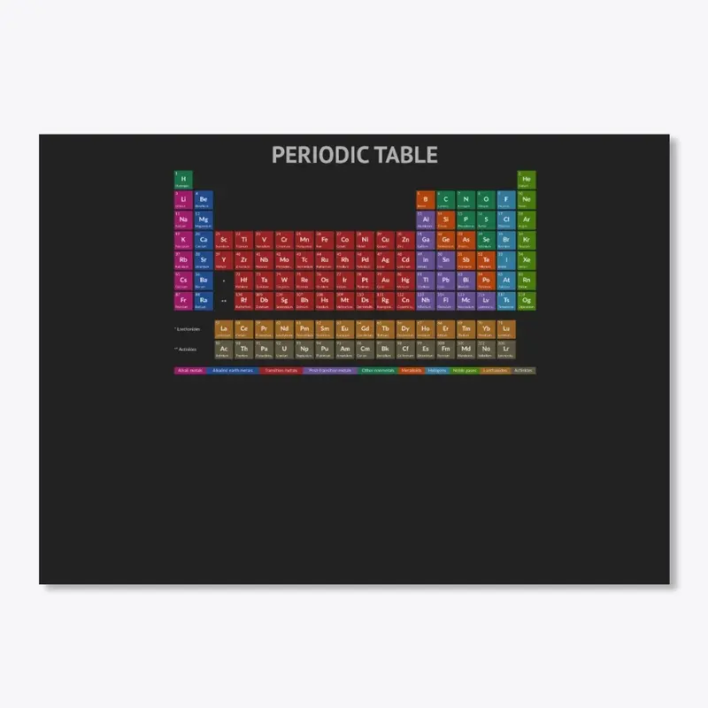 Periodic Table T-shirt (Dark)