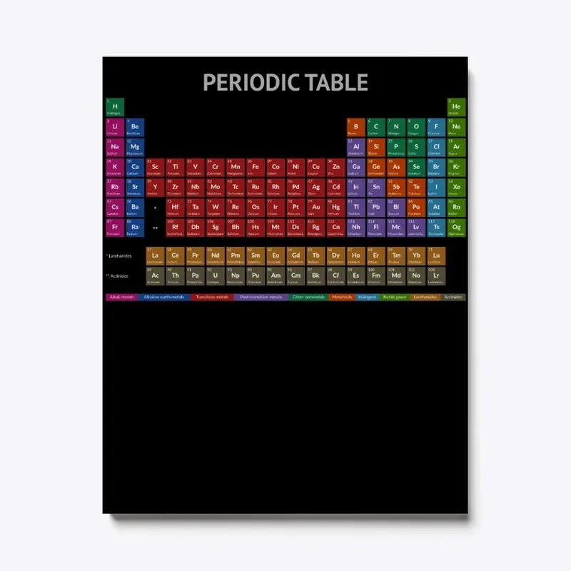 Periodic Table T-shirt (Dark)