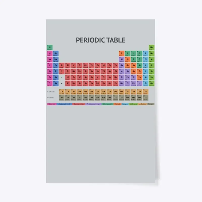 Periodic Table T-shirt (Light)