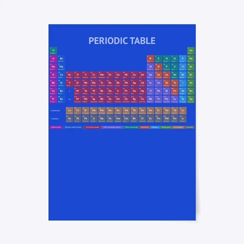 Periodic Table T-shirt (Dark)